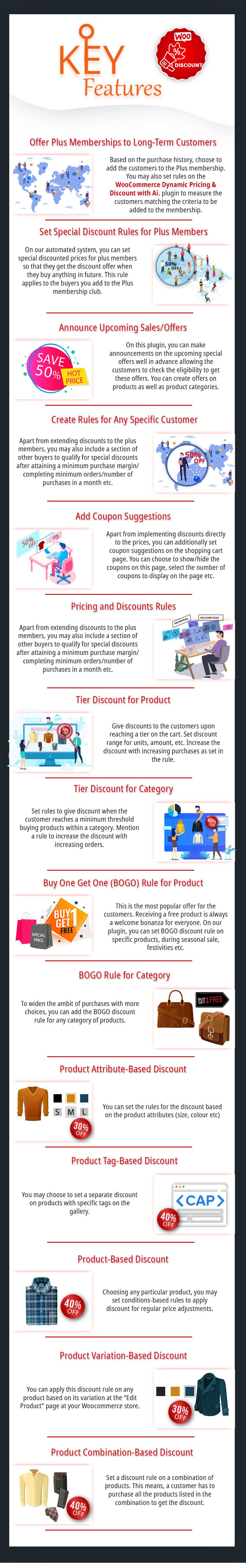 WooCommerce Dynamic Pricing & Discounts - 10