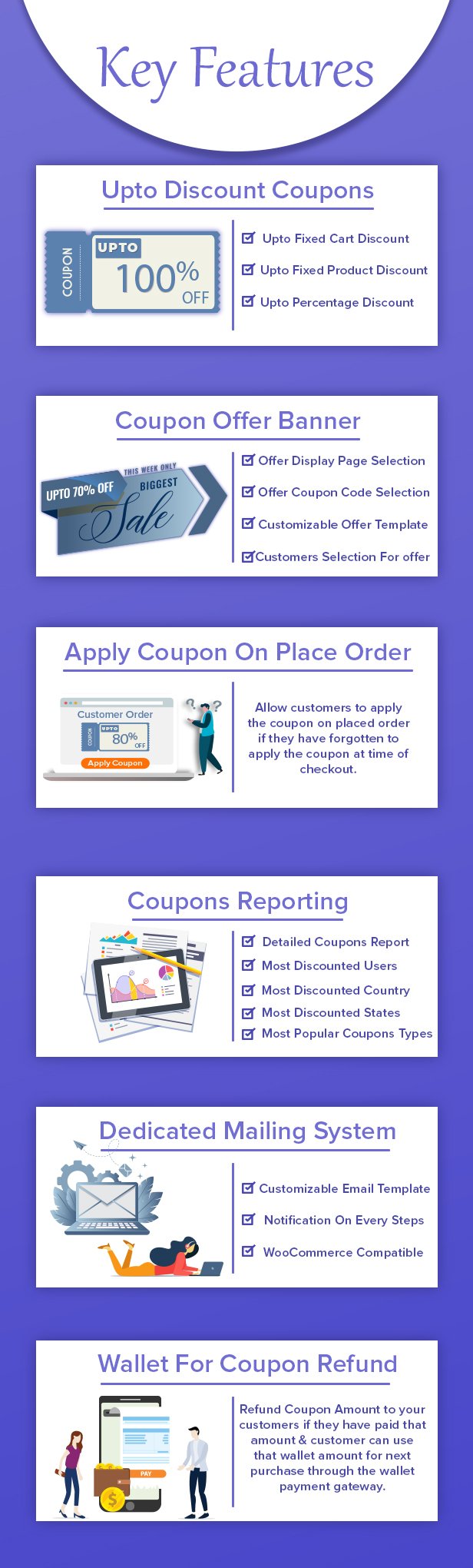 WooCommerce Coupon Manager & Reporting - 1