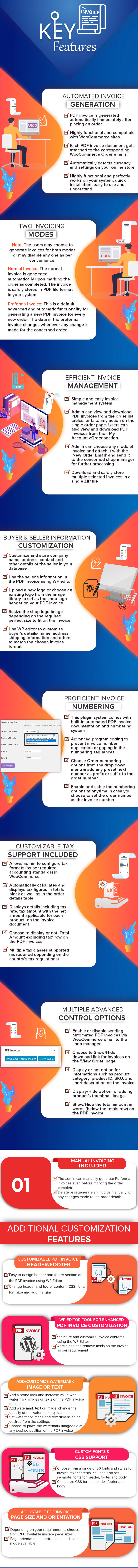 Generador de recibos de embalaje y facturas PDF de WooCommerce - 8